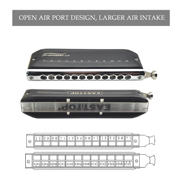 Chromatic Harmonica Forerunner 2.0,12 Hole 48 Tone Mouth Organ Harmonica without Valve,Harmonica C for Player, Beginner,Adults - Image 4
