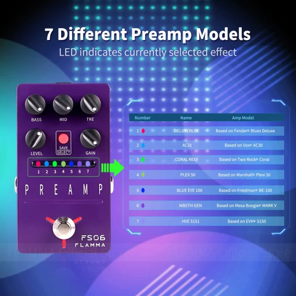 flamma fs06 preamp pedal digital guitar effects pedal with 7 preamp models preset save slot built in cabinet simulation