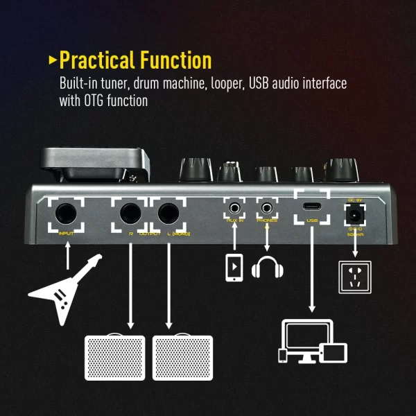 sonicake matribox 140 built in guitar/bass/acoustic multi effects processor with expression pedal looper modeling amp qme 50